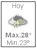 El clima en tu web