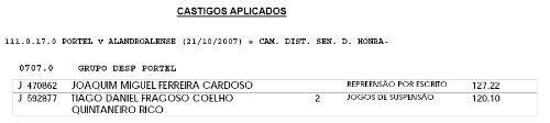 [castigos+aplicado.bmp]