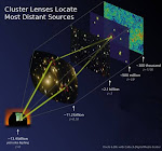 El ojo de la Astronomia