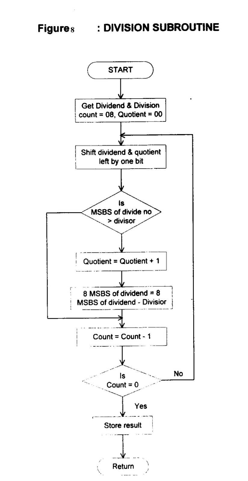 Student guide MICROPROCESSOR BASED IMPEDANCE RELAY