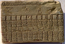 Tablette astrologique. babylone. Iraq. IIIe siècle av. J.-C.