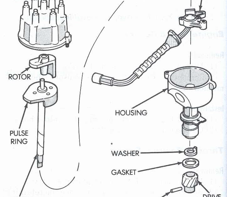[DIAGRAM] Msd Distributor Parts Diagram Html FULL Version HD Quality