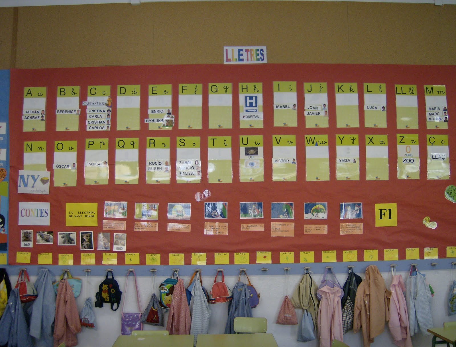 EL MURAL DE LAS LETRAS Actividades infantil