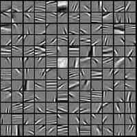 [SparseCodingAnalysis-30.jpg]