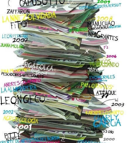 [090726+NL+Hecho+en+Buenos+Aires.jpg]