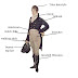 The Original Dandy -- Beau Brummell
