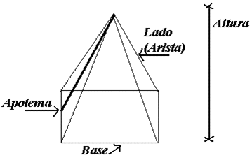 [Pirámide+afiladora+de+hojas+de+afeitar.gif]