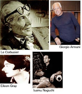 Gambar Perabot Moden