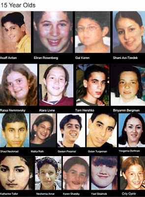 15yearolds2.jpg