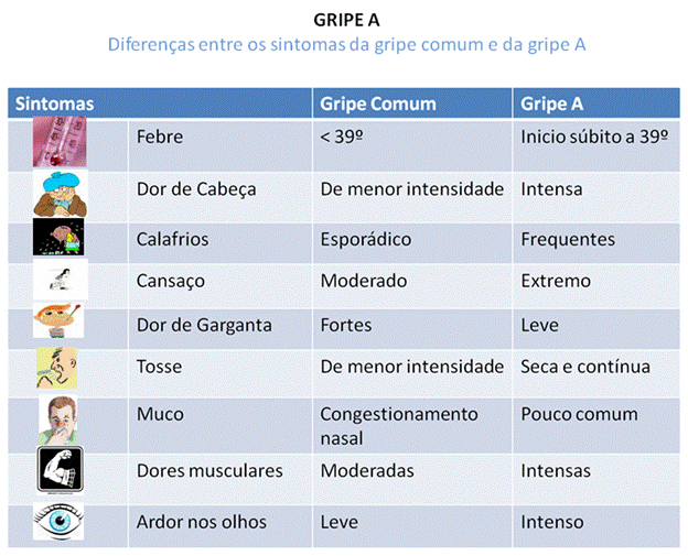 [Gripe+A.gif]
