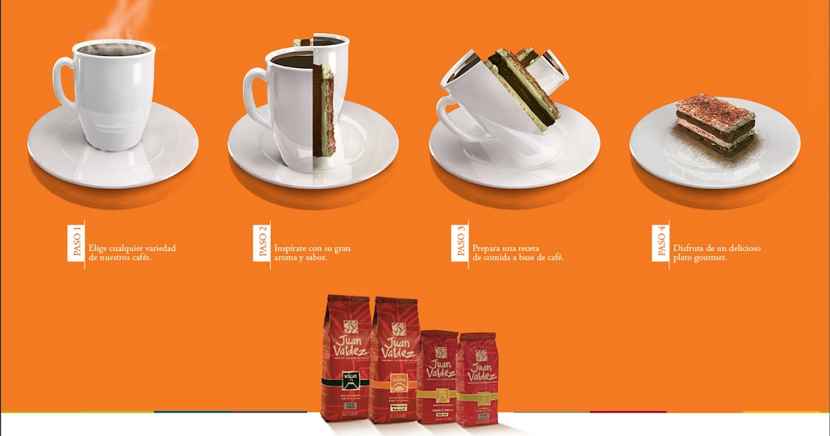 Advertising illustration: Juan Valdez