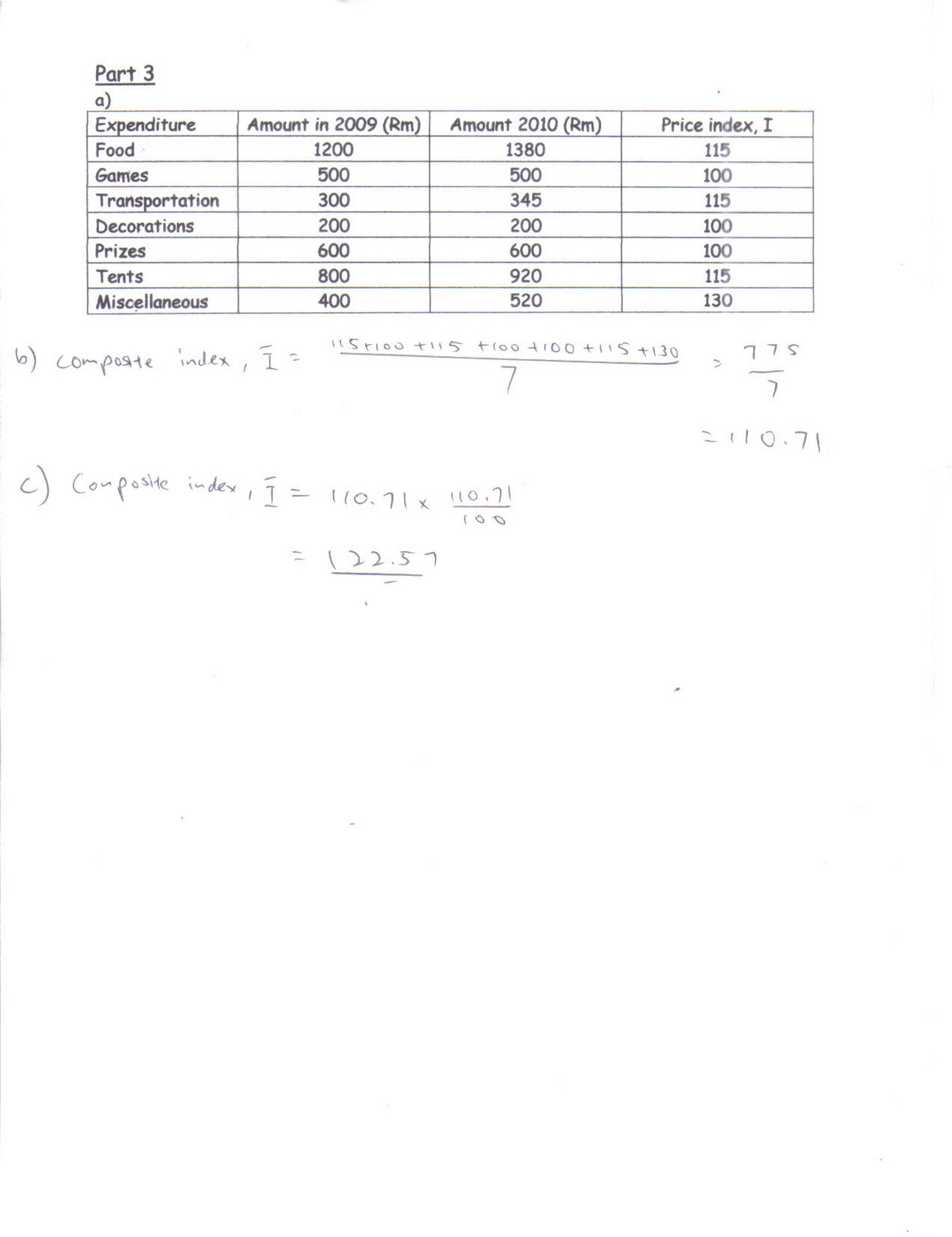 project add math 2010 Can i get the answer for add math project work 2010 save cancel already exists would you like to merge this what the answer for add math project work 2009. project add math 2010 Can i get the answer for add math project work 2010 save cancel already exists would you like to merge this what the answer for add math project work 2009.
