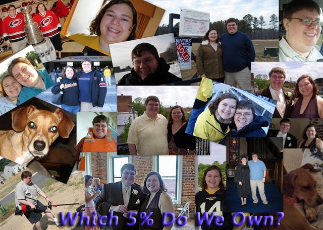 Which 5% Do We Own?