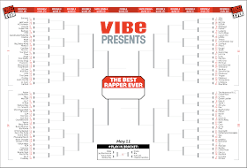 The Beat Vibe S Best Rapper Ever Online Competition
