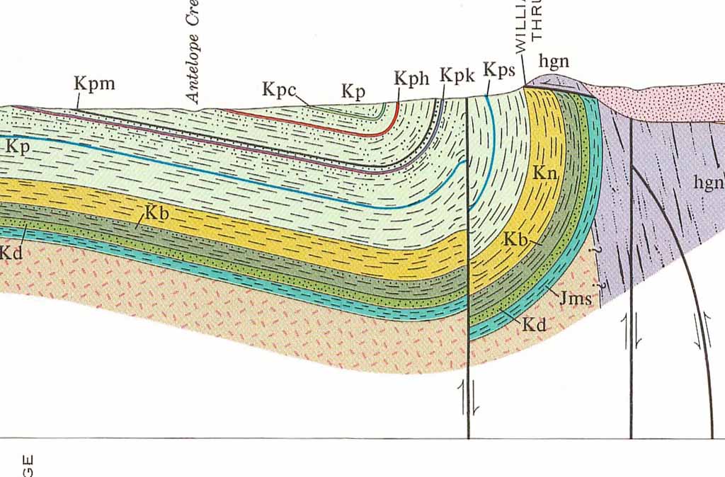 Views of the Mahantango Kremmling