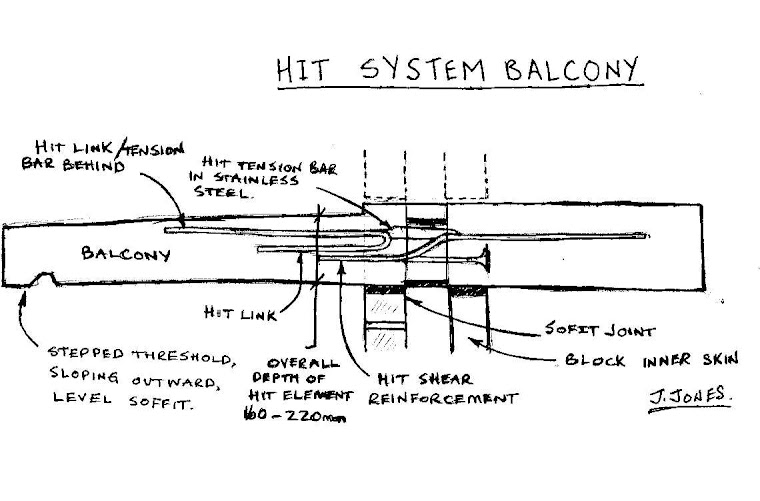 HIT Balcony System