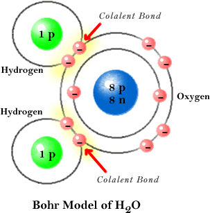 molecular polarity definition