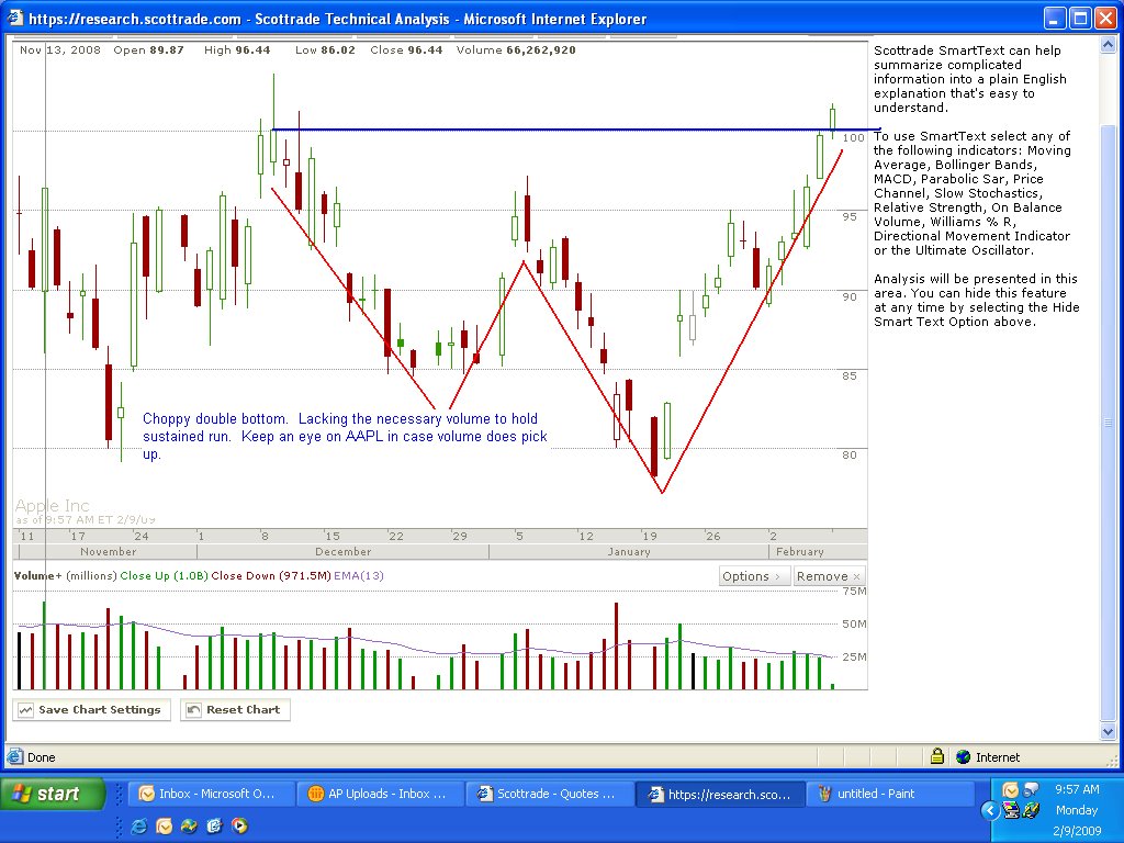 [AAPL.bmp]