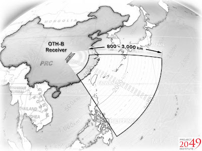 الصاروخ الصينى DF 21D قاتل حاملات الطائرات الامريكيه - صفحة 5 OTH+Graphic+from+Project+2049+ASBM+Monograph