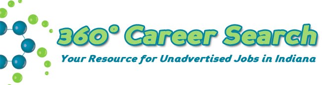 360 Degree Career Search Blog