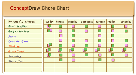 Create a weekly or daily chore chart on a white board or a large piece of 