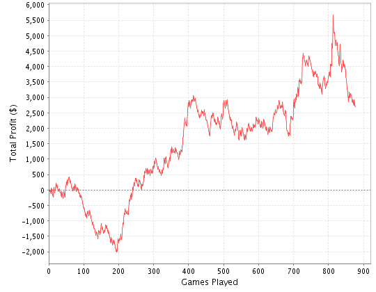 [DisplayGraph+(1).png]