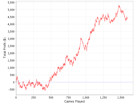 [DisplayGraph+(2).png]