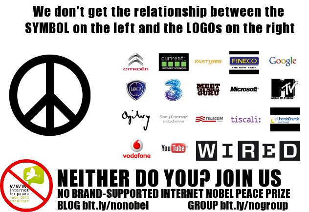 What is the relationship between peace and brands?