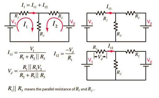 BERJUANG. . .!!! Akatel SPJ Pengertian Teorema