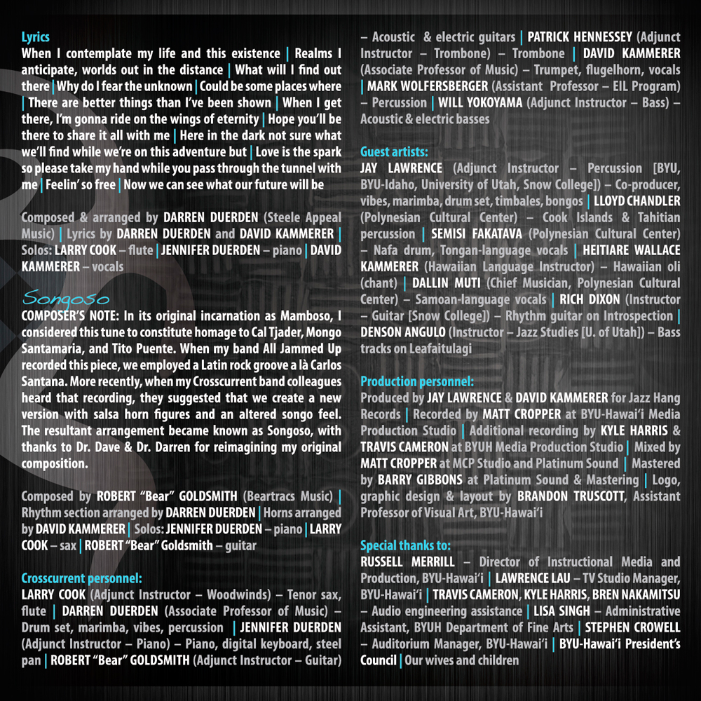 cd liner notes template word search results for cd template page 2 calendar 2015 cd liner notes template word search results for cd template page 2 calendar 2015