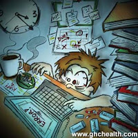 What is Stress ? Stress is the bodys natural response to intense situations ...