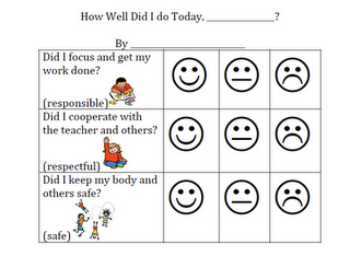 self report and reflection conmmuication I believe one of my personal strengths in communication is that i can talk to just about anyone lab report reaction paper business plan summary reflection paper . self report and reflection conmmuication I believe one of my personal strengths in communication is that i can talk to just about anyone lab report reaction paper business plan summary reflection paper .