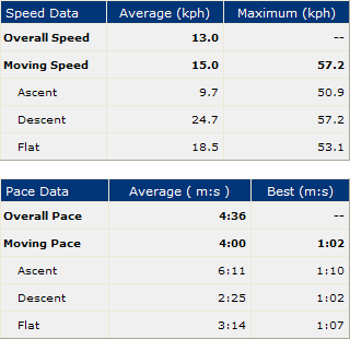 [Portalegre2007_4.png]