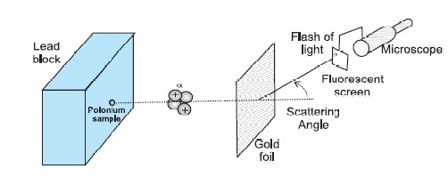 essay on scope and excitement of physics essay on scope and excitement of physics