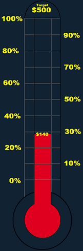 donation thermometer