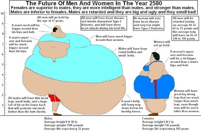 I have nothing against fat people Future+Men+And+Women+2580+AD+2