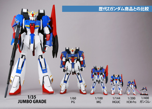 Jual Gundam Termahal 深邃狂想 鋼彈 Jual Gundam Termahal 深邃狂想 鋼彈
