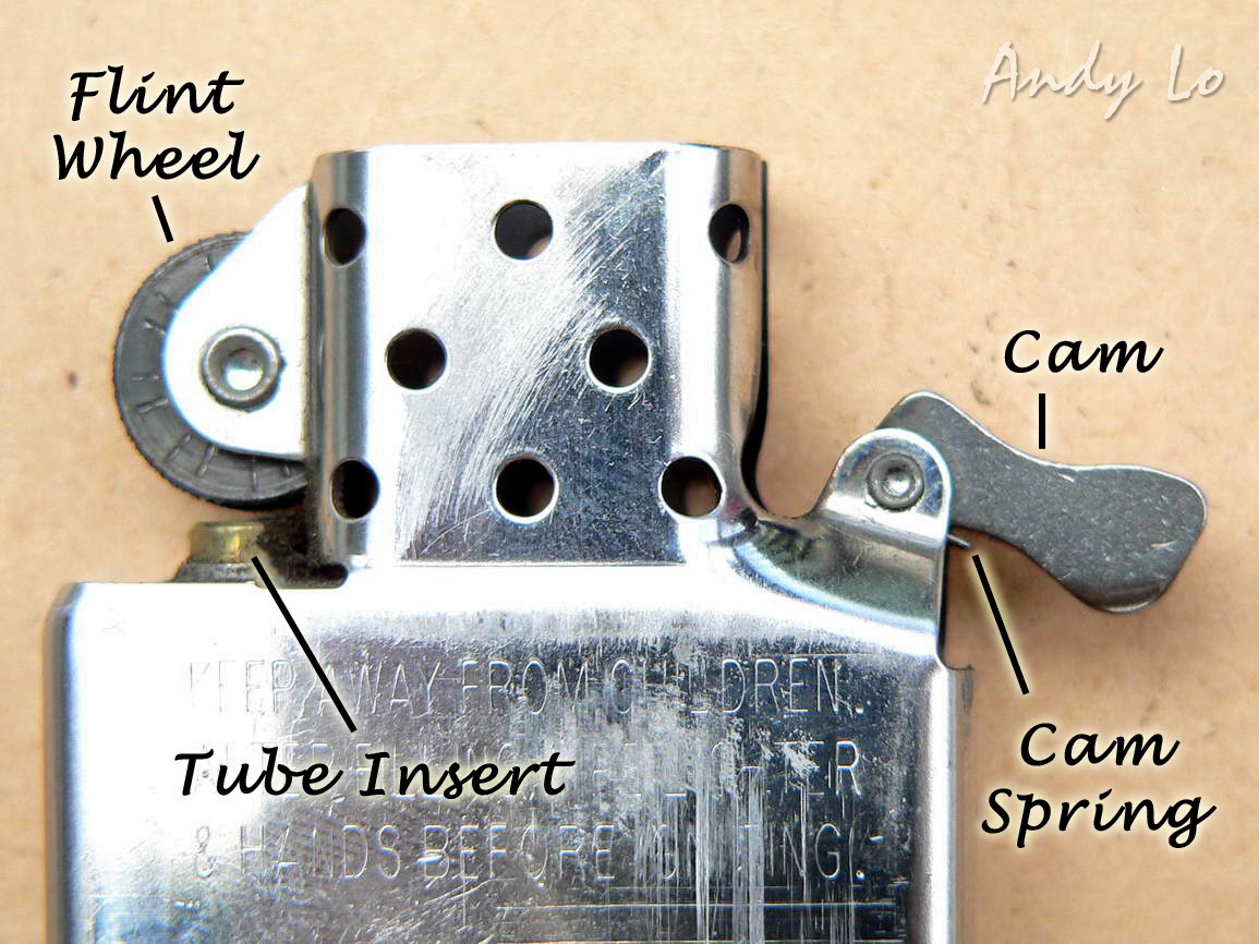 Andy's Blog Zippo Anatomy & How To Choose/Buy