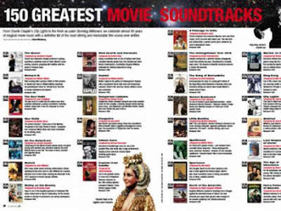 Classic Fm Film Music Chart