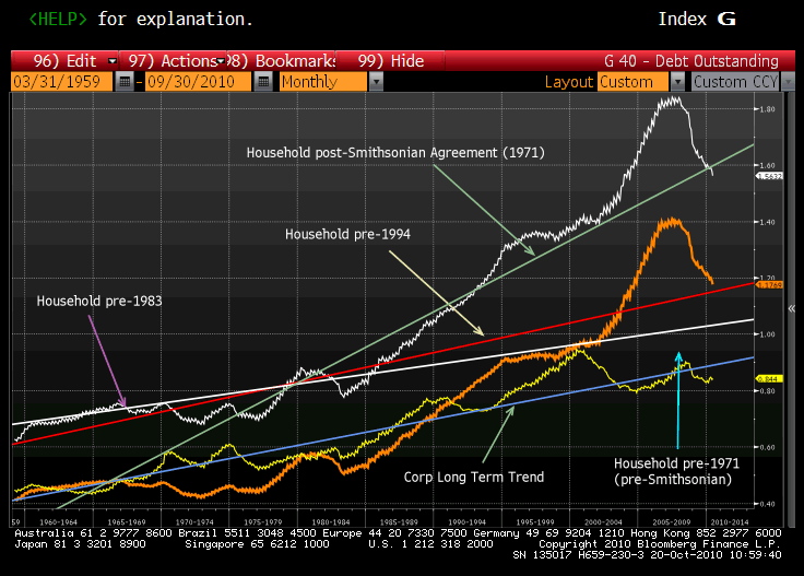 Jobs You Can Do From the Beach 