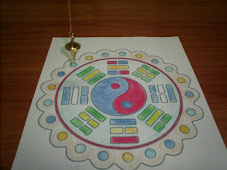 ANALIZANDO UN MANDALA