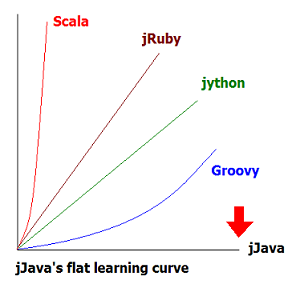 [jJavaGraph.PNG]