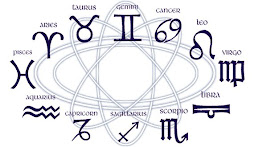 Signos De Karuna Reiki
