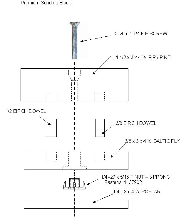 Lowery's Woodworking Free Sanding Block Plans
