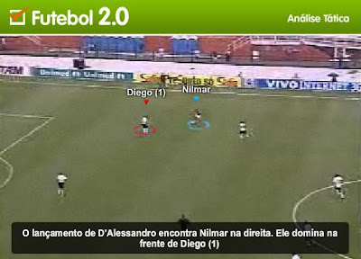 golazo de nilmar