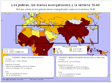 Orando por las Naciones de la Ventana 1040