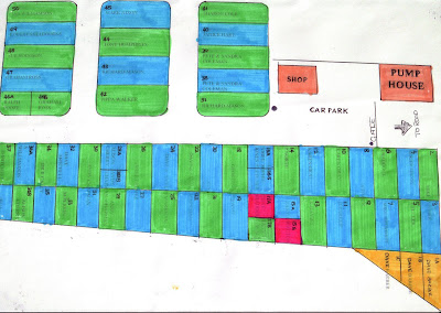 allotment layout