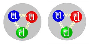 [quark_proton_neutron.jpg]