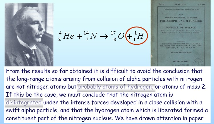 [rutherford_proton.jpg]