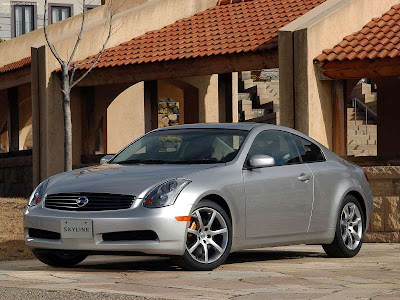 2003 Nissan Dunehawk Concept. 2003 Nissan Skyline